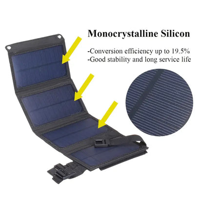 NNETM 20W Portable Solar Panel Charger - Green