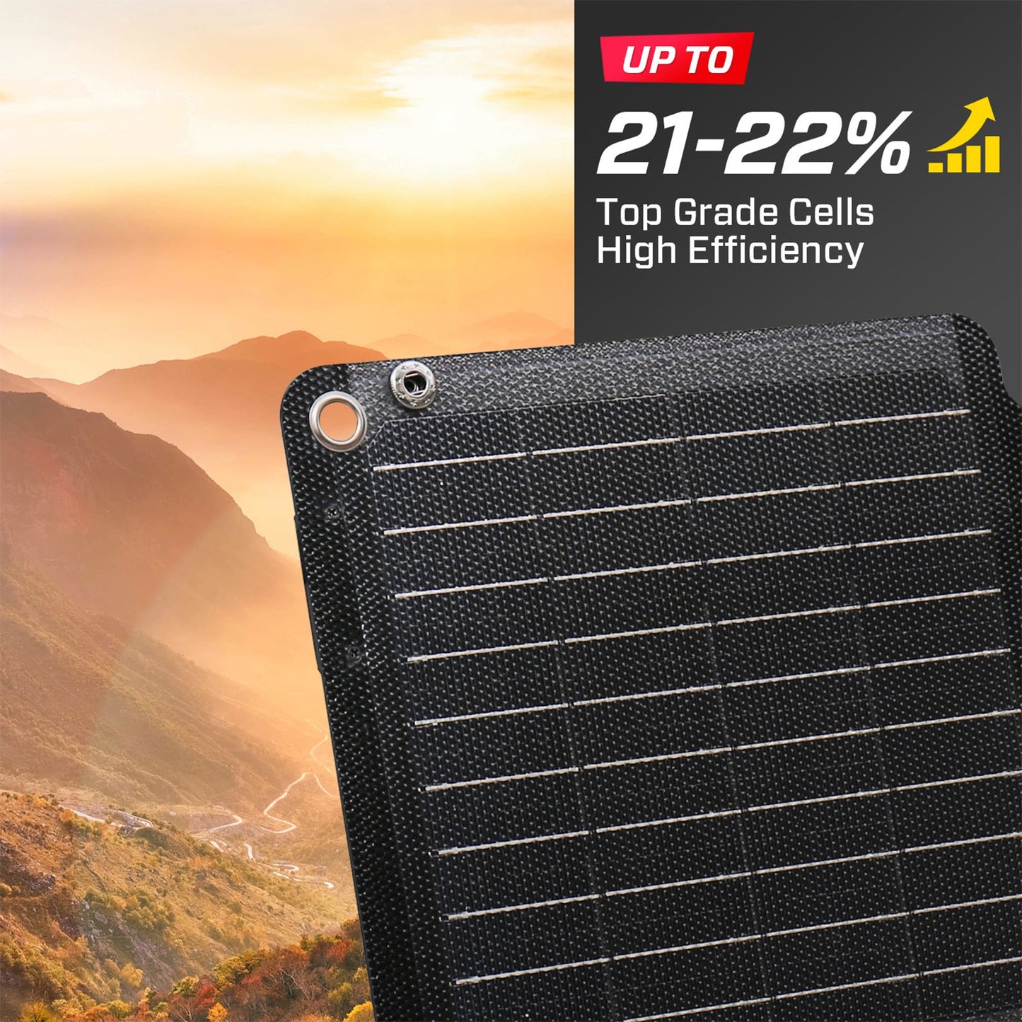 NNEDSZ 200W Solar Panel Portable Charger JumpsPower Power Generator Foldable